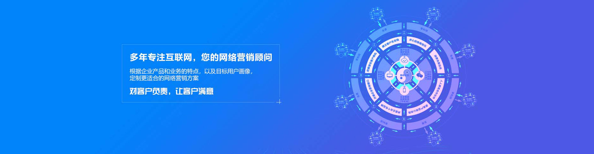 察哈尔右翼中旗百度推广排名